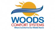 Plumbing Solutions